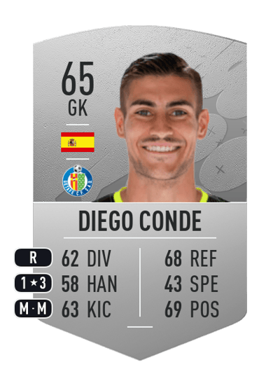 Diego Conde Common 65 OVR