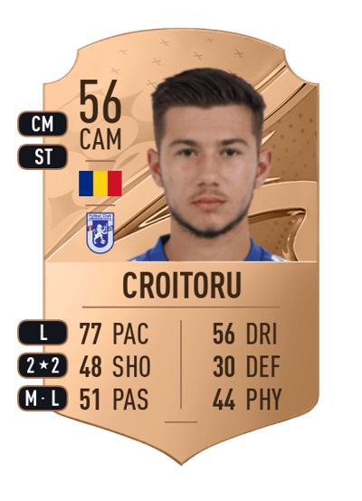 David Croitoru Rare 56 OVR