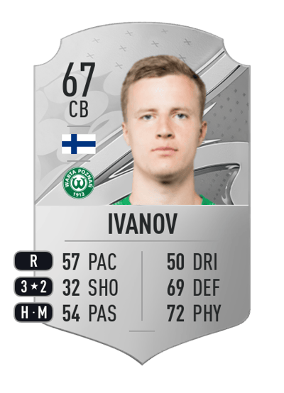 Robert Ivanov Rare 67 OVR