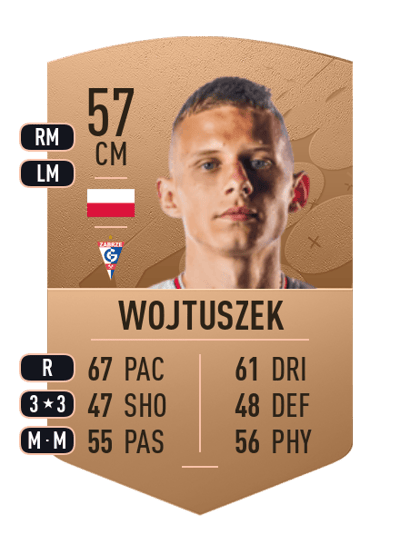 Norbert Wojtuszek Common 57 OVR