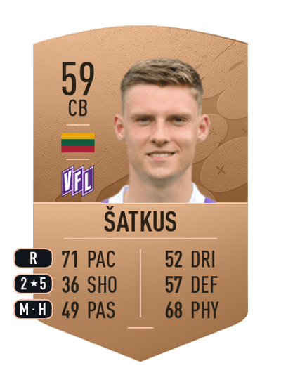 Benas Šatkus Common 59 OVR