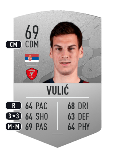 Miloš Vulić Common 69 OVR