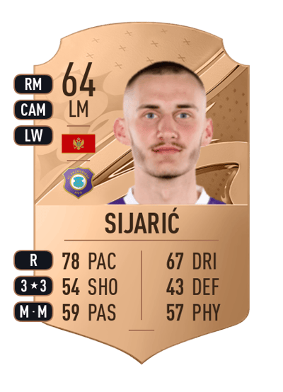 Omar Sijarić Rare 64 OVR