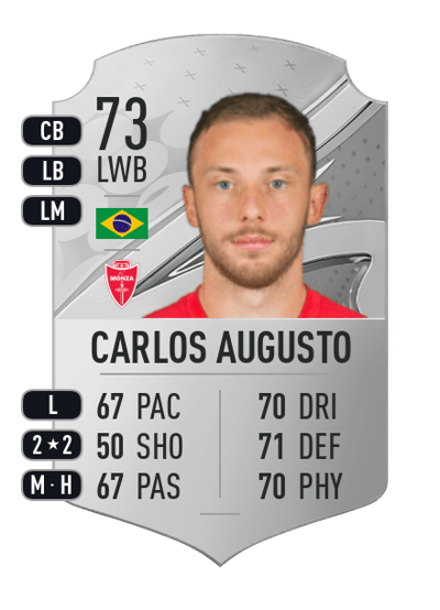 Carlos Augusto Rare 73 OVR