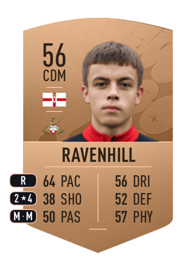 Liam Ravenhill Common 56 OVR