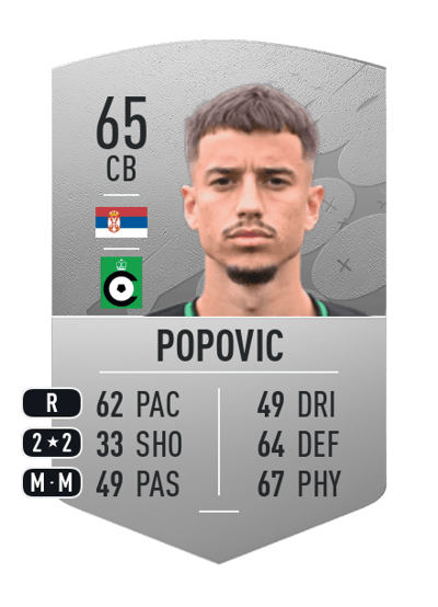 Boris Popovic Common 65 OVR