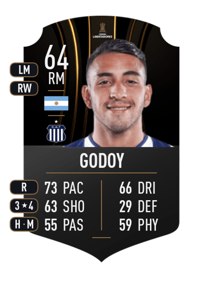 Matías Godoy CONMEBOL LIBERTADORES 64 OVR