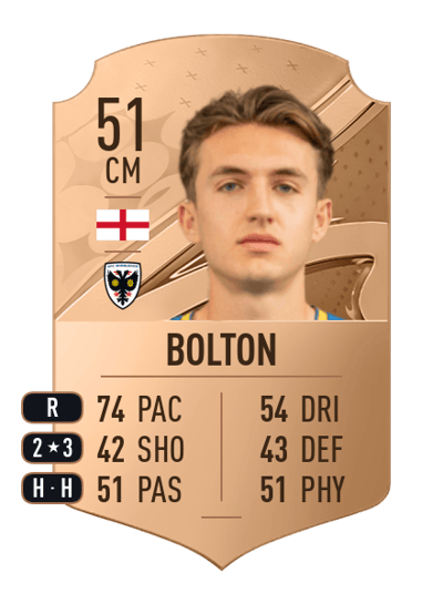 Elliott Bolton Rare 51 OVR