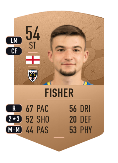 David Fisher Common 54 OVR