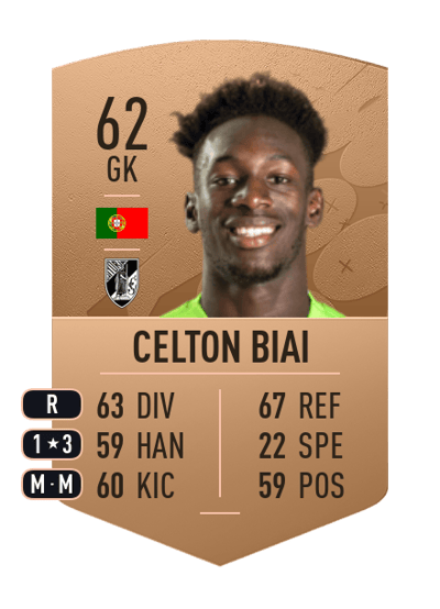 Celton Biai Common 62 OVR