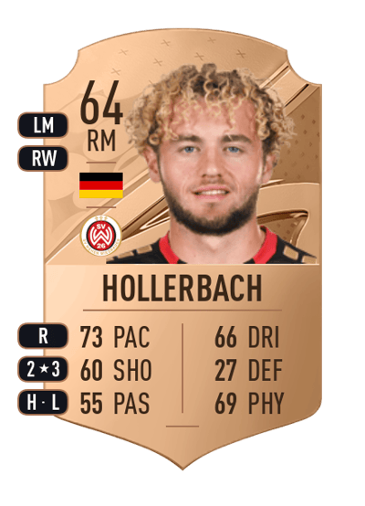 Benedict Hollerbach Rare 64 OVR