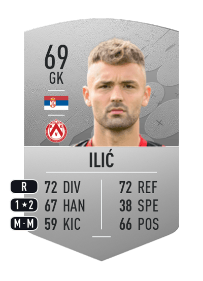 Marko Ilić Common 69 OVR