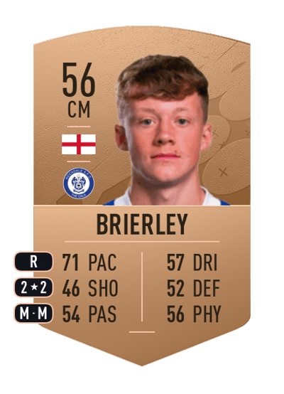 Ethan Brierley Common 56 OVR