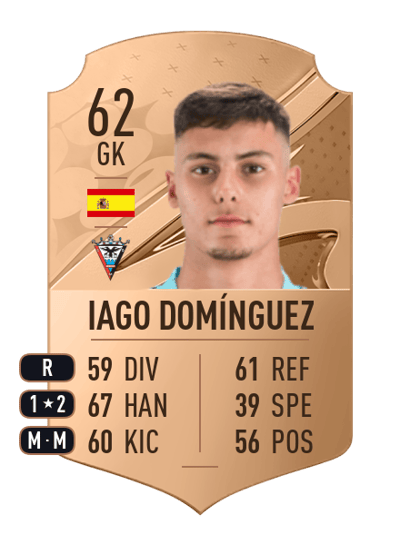 Iago Domínguez Rare 62 OVR