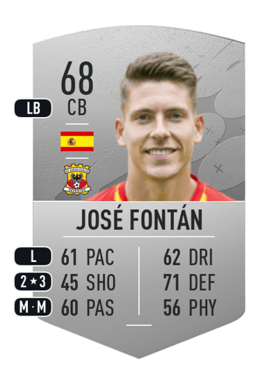 José Fontán Common 68 OVR