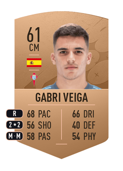 Gabri Veiga Common 61 OVR