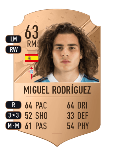Miguel Rodríguez Rare 63 OVR