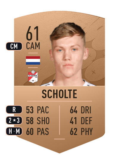 Ben Scholte Common 61 OVR