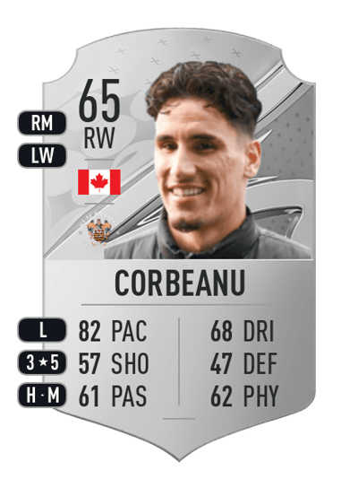 Theo Corbeanu Rare 65 OVR