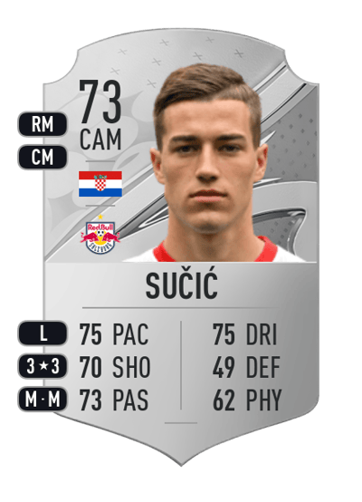 Luka Sučić Rare 73 OVR