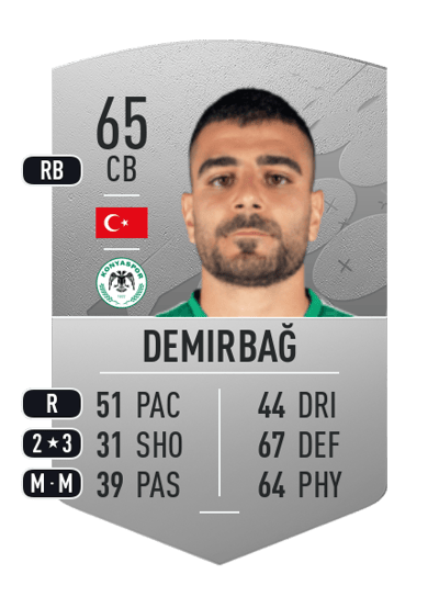 Adil Demirbağ Common 65 OVR
