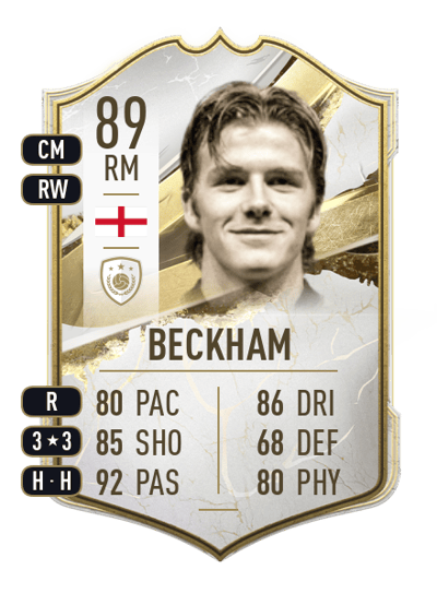 David Beckham Icon 89 OVR