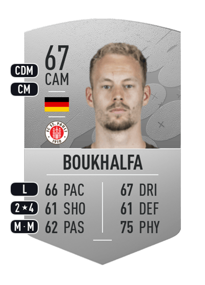 Carlo Boukhalfa Common 67 OVR