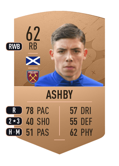 Harrison Ashby Common 62 OVR