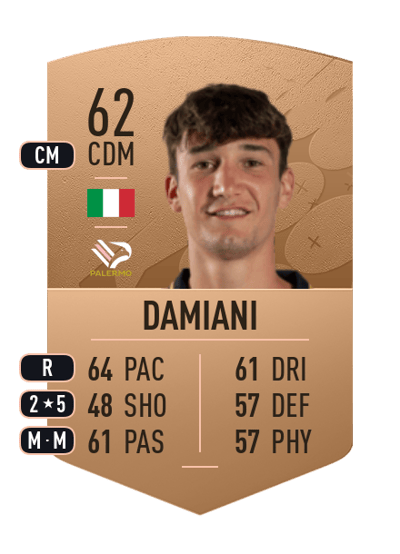 Samuele Damiani Common 62 OVR