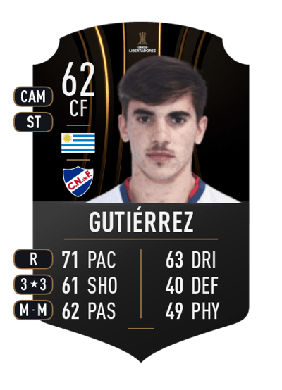 Juan Manuel Gutiérrez CONMEBOL LIBERTADORES 62 OVR