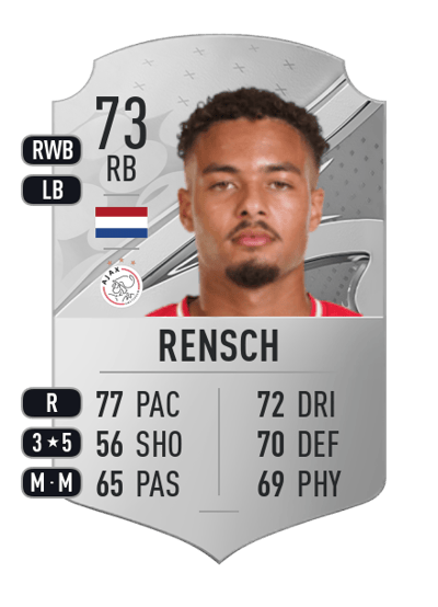 Devyne Rensch Rare 73 OVR