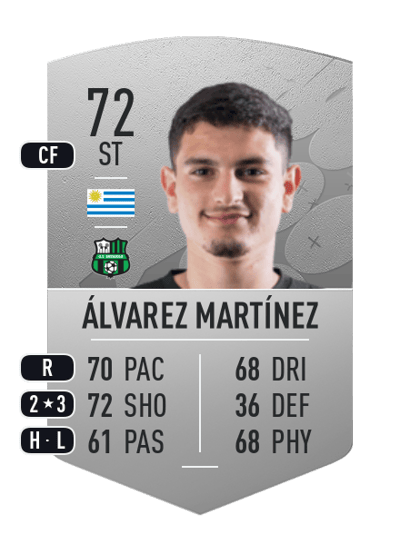 Agustín Álvarez Martínez Common 72 OVR