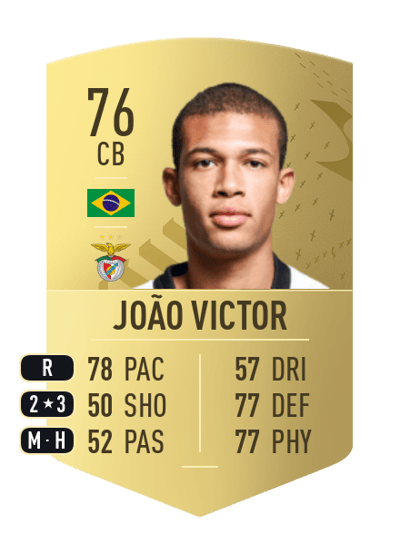 João Victor Common 76 OVR