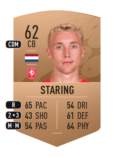 Casper Staring Common 62 OVR