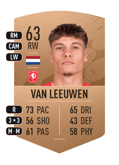 Thijs van Leeuwen Common 63 OVR