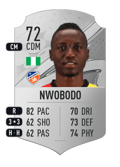 Obinna Nwobodo Rare 72 OVR