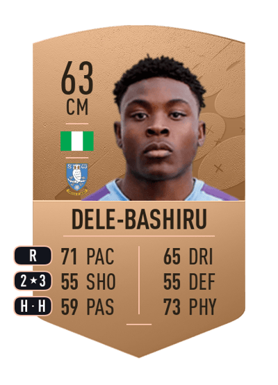 Fisayo Dele-Bashiru Common 63 OVR