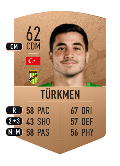 Cem Türkmen Common 62 OVR