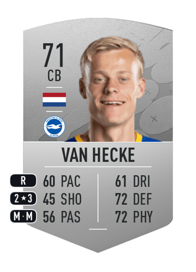 Jan Paul van Hecke Common 71 OVR