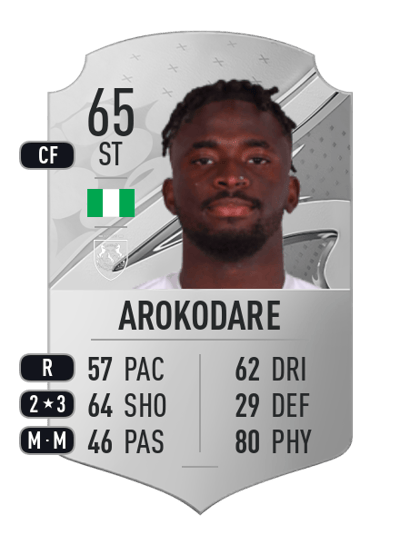 Toluwalase Arokodare Rare 65 OVR