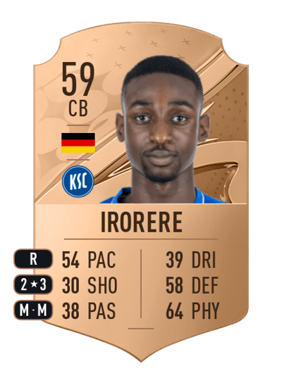 Felix Irorere Rare 59 OVR
