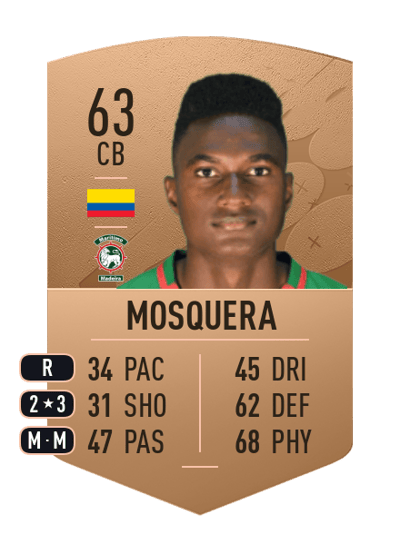 Moises Mosquera Common 63 OVR