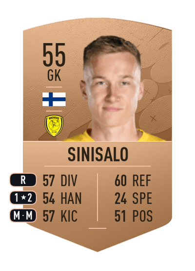 Viljami Sinisalo Common 55 OVR