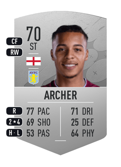 Cameron Archer Common 70 OVR