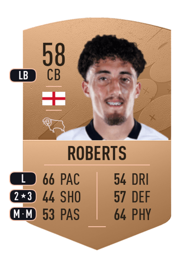 Haydon Roberts Common 58 OVR