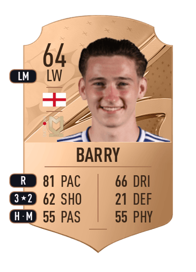 Louie Barry Rare 64 OVR