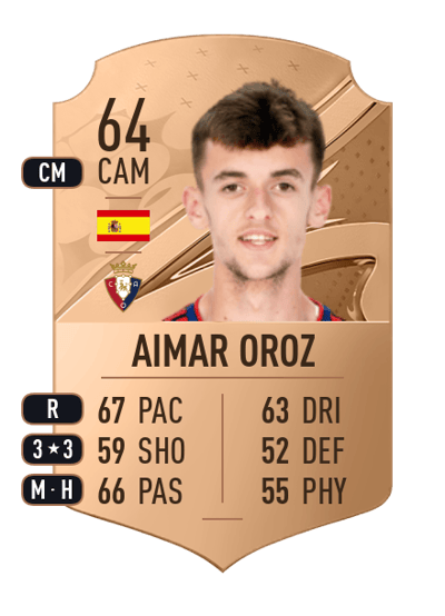 Aimar Oroz Rare 64 OVR