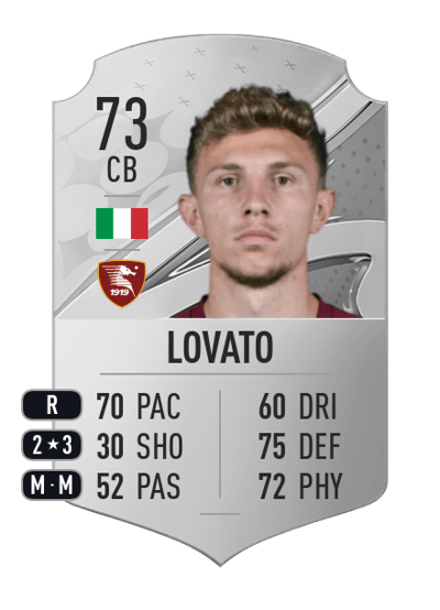 Matteo Lovato Rare 73 OVR