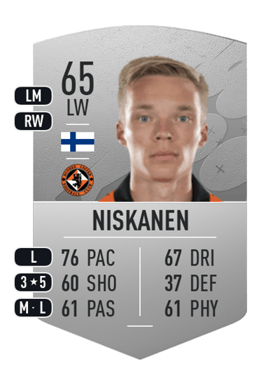 Ilmari Niskanen Common 65 OVR