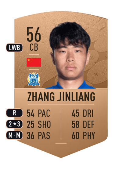 Zhang Jinliang Common 56 OVR
